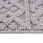 Tapis d'intérieur / extérieur blanc / géométrique Collection-964738177