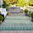 Machine Washable Indoor/Outdoor Xhevrie Teal Rug-111820323