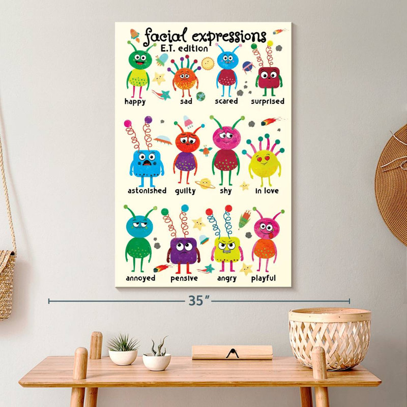 «Facial Expressions», reproduction sur toile, H 30 po x l 20 po