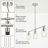 Delmis 3 - Light Kitchen Island Pendant Rustic Linear Chandelier with Clear Glass Shades-93616516
