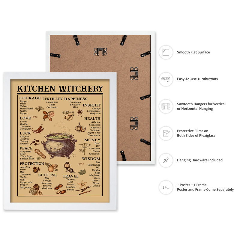 Witches Magic Knowledge, 12"H x 16"W, Poster, White Framed
