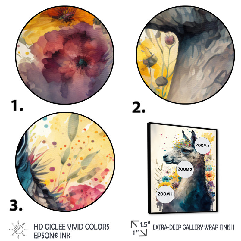 «Cute Llama Floral Art II», peinture sur toile, H 32 po x l 16 po x P 1 po, Toile avec cadre flottant noir