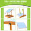 Sunside Sails Winslow 46.5'' x 46.5'' Solid Wood Sandbox