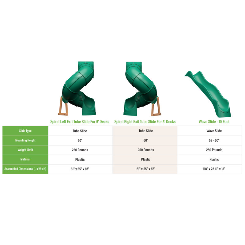 Green High-Density Polyethylene Spiral Tube Slide for 5' Deck