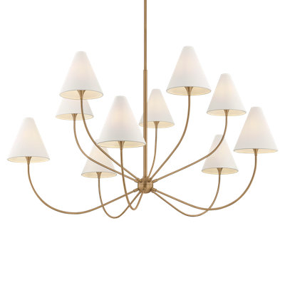 Lustre Evermore par Lauren Liess x Troy
