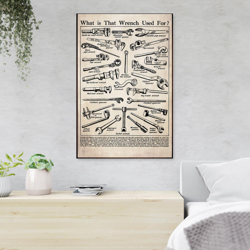 What Is That Wrench Used For? - 1 Piece Rectangle Graphic Art Print On Wrapped Canvas, 20" H x 16" W x 2" D
