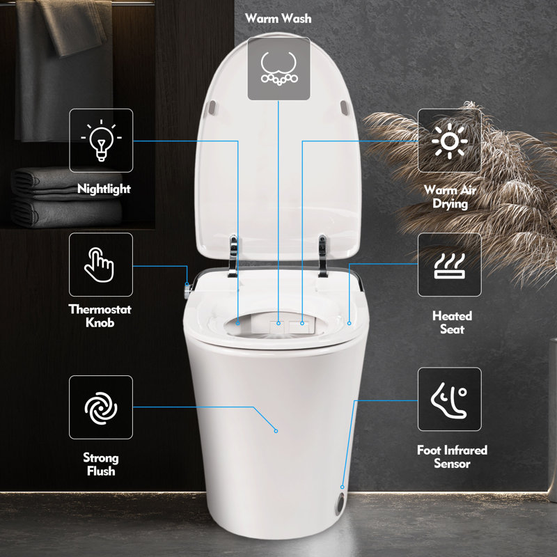 Mocoloo 1.28 Gallons GPF Elongated Comfort Height Floor Mounted Bidet Toilet (Seat Included)