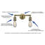 Éclairage pour salle de bain à intensité variable 2 lumières Gault-419961418-447677706-419961416