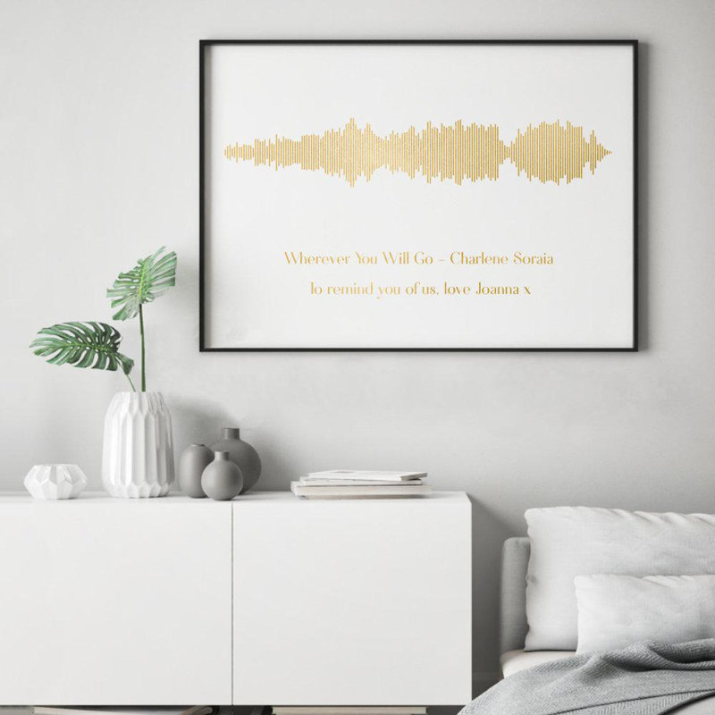1 Piece Wall Art, 31 cm H x 22 cm W, Matt Black Frame