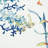 Castaway 100% Cotton Fabric