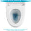 Toilette en céramique avec fonction de chasse d'eau Tornado - une pièce, blanc, siège à fermeture douce, pièce haute et hygiénique en chasse d'eau blanche à 360 degrés, fermeture facile