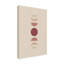 Bologale lune phase n ° 2-94230358