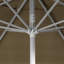 Parasol de marché 86,3 po Kenne-1237274032-1261546542