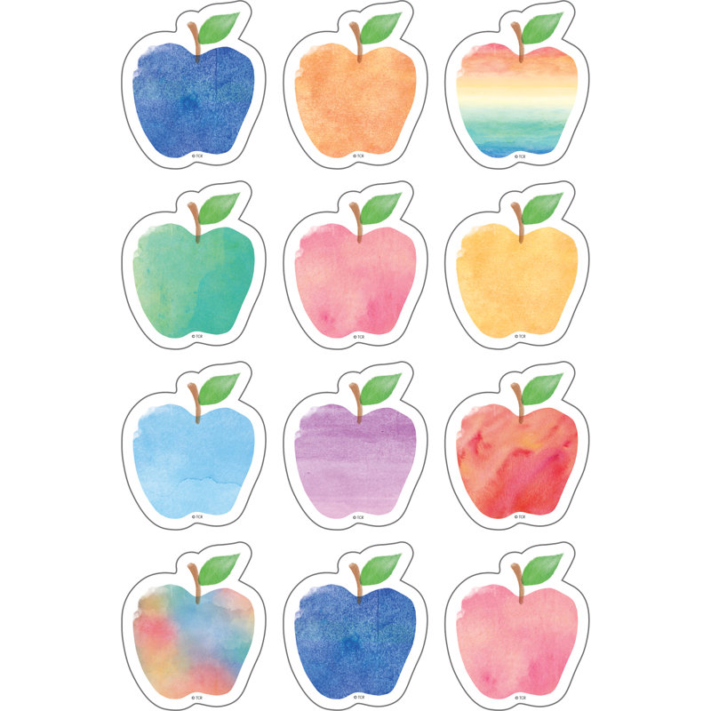 Pommes
