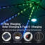 14.5 Ft x 8.5 Ft Rectangular Market Umbrella with Color-Changing Lights, App & Remote-Controlled Lighting, Includes Base-599498754