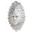 Presence of Carnevale Greenman Wall Sculpture
