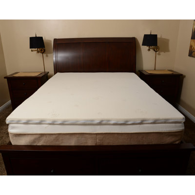 3'' Latex Mattress Topper
