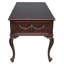Bureau d'écriture Bronte Wuthering Heights Partners