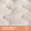 Silentnight Wellbeing Copper Infused Mattress Topper-66677151