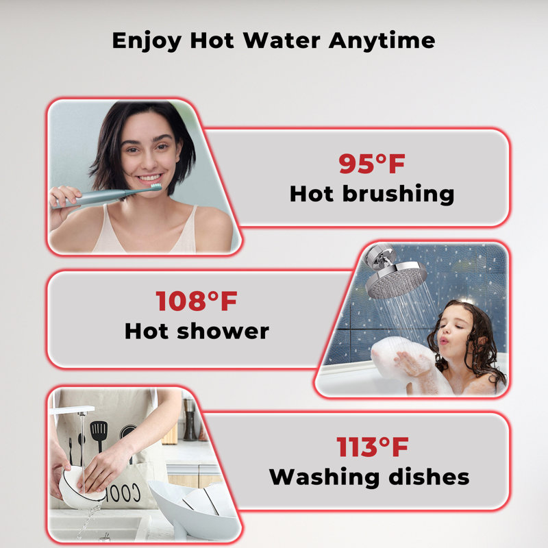 CAMPLUX 2.64 GPM 65,000 BTU Indoor Propane Gas Tankless Water Heater,White