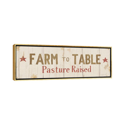 "Farm patchwork xiv" par Danhui Nai - reproduction d'art textuel panoramique sur toile