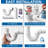 3 in. PVC DWV P-Trap w/ Solvent Weld Joint H x H, White PVC Drain, Waste & Vent Fitting, (10 Pack)