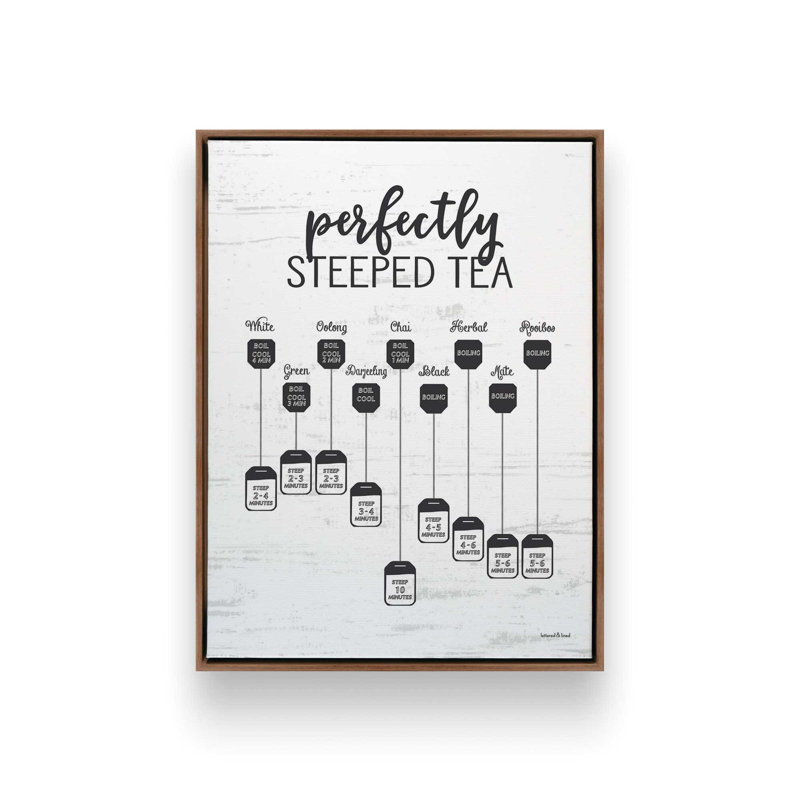 «Perfectly Steeped Tea» par Art texturé, L 30 x H 40, Toile avec cadre, Brun