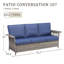 Canapé d'extérieur de 76,7 po de largeur, housses de coussin bleues, siège confortable et résistance aux intempéries