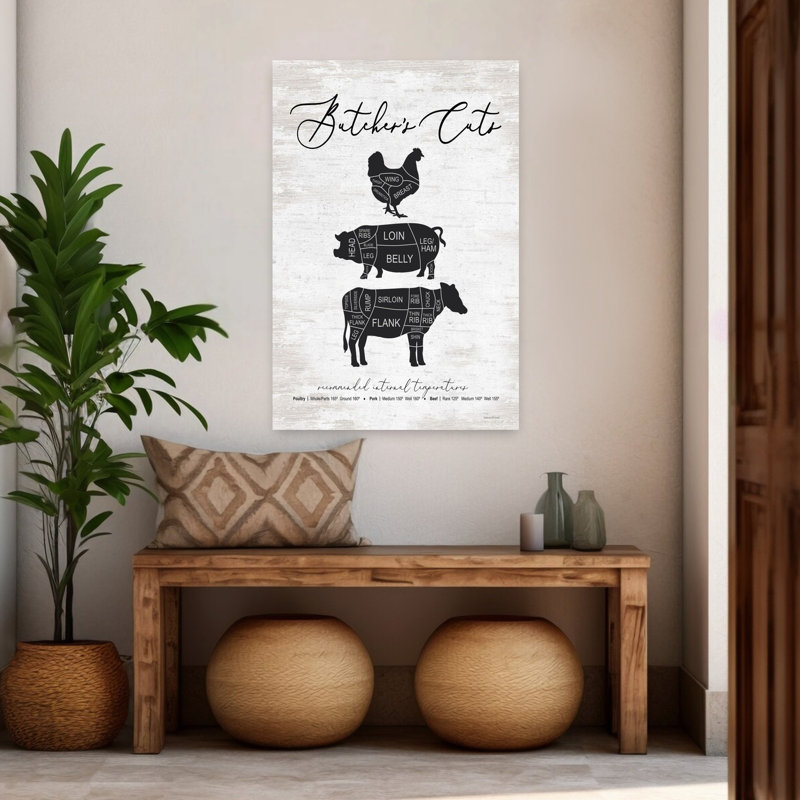 Butcher's Cuts Contemporary Cow Art, 48" H x 32" W