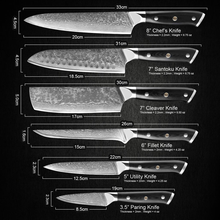 https://assets.wfcdn.com/im/27488593/resize-h755-w755%5Ecompr-r85/2369/236954977/Senken+Knives+6+Piece+Damascus+Steel+Assorted+Knife+Set.jpg