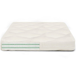 Matelas de futon en mousse de soja 8 po Isis