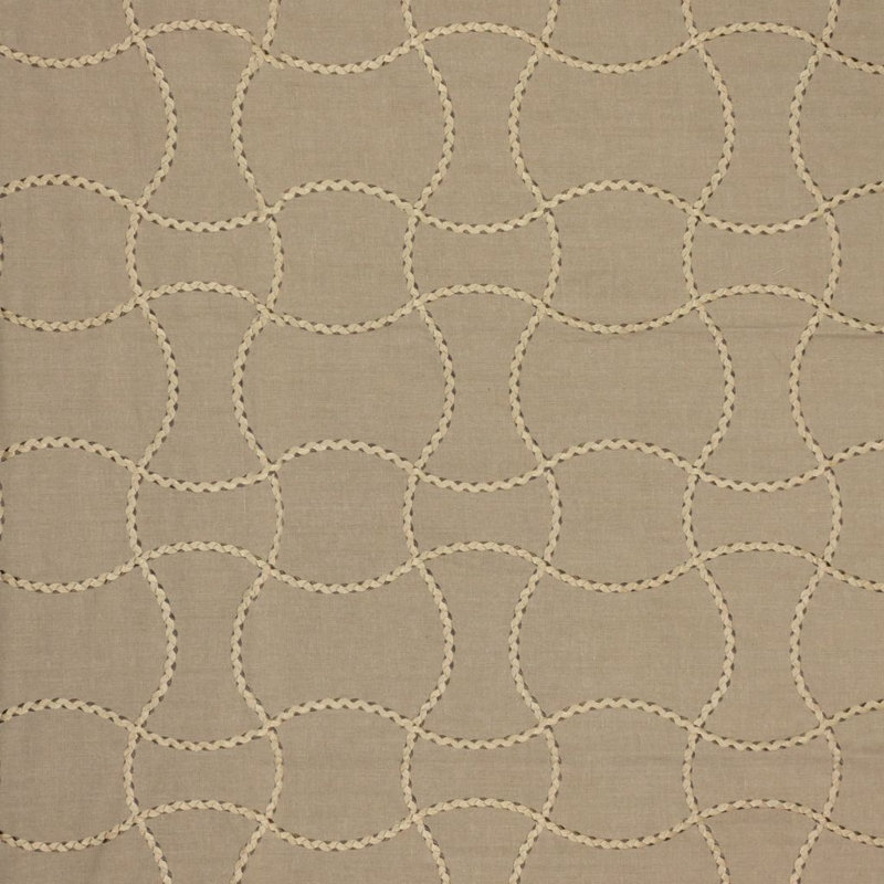 Corde en tissu, Lin