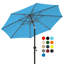 Parasol de marché Market-108840611-127325448