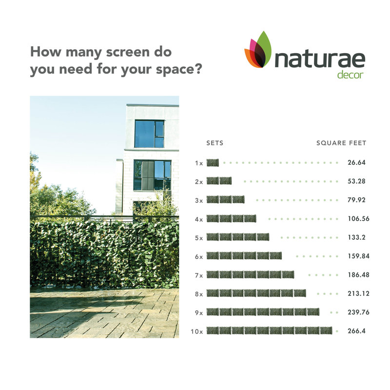 Naturae Decor Green Faux Ivy Privacy Screen for Outdoor Use