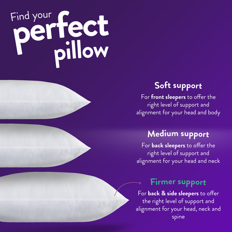 Polyester Super Support Firm Support Pillow (Set of 2) (Set of 2)