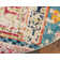Ector Washable Abstract Indoor Rug