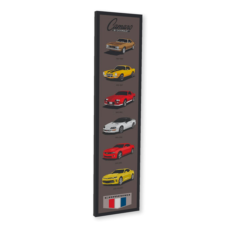 " Camaro Generations Panel "