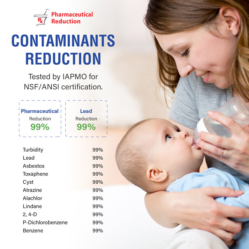 Filtre à eau de réfrigérateur à pharmacie compatible avec les produits SGF-DSA21 Rx pour DA29-00012A, DA29-00012B.