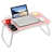 Rose/Blanc est en rupture de stock
