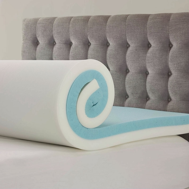 Surmatelas en mousse viscoélastique, Lit double