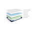 Matelas en mousse viscoélastique gélifiée et sommeil-657885321-667420114