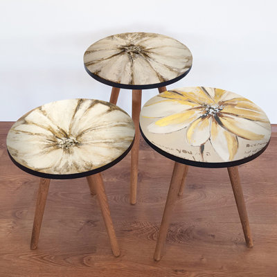 Nesting Tables