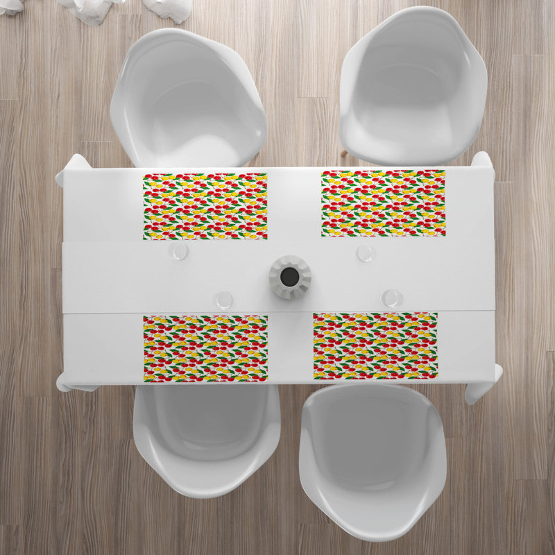 Récapitulatif 18,5" fruit