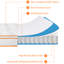 Matelas hybride moyen en mousse à mémoire de forme dans une boîte avec mousse certifiée CertiPUR-US-633689712-633689720