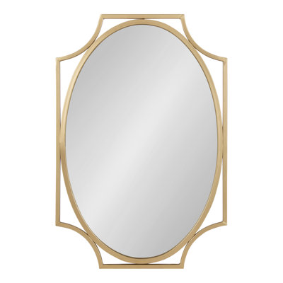Metal Flat Mirror