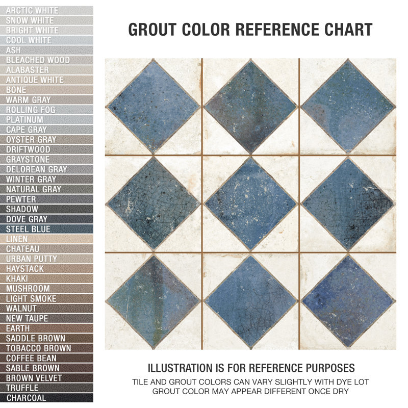 Kings Arles 13 In. X 13 In. Ceramic Floor And Wall Tile, Blue/Beige