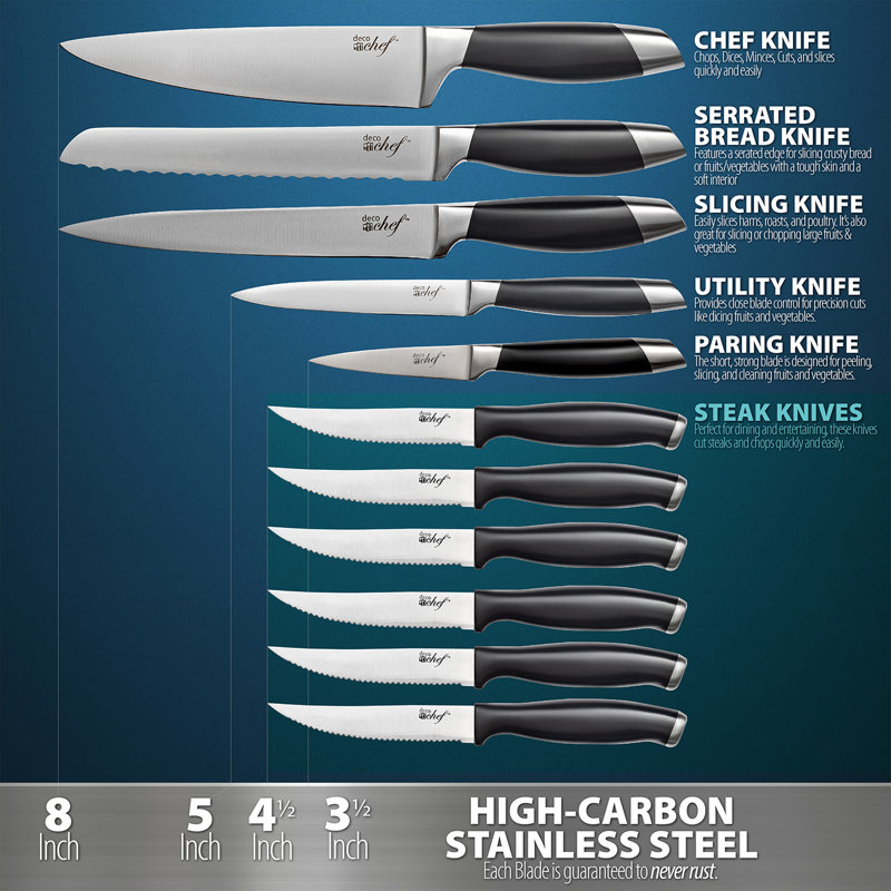 Deco Chef Stainless Steel Knife Block Set