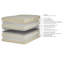 Classic 13'' Firm Innerspring Two-Sided Mattress and Box Spring Set-61835418-121676377