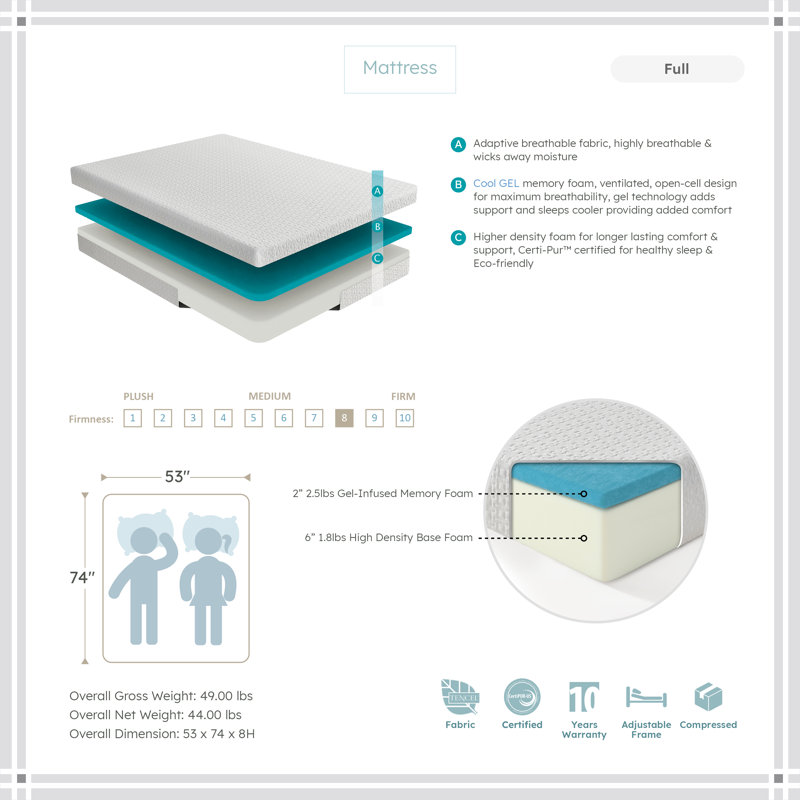 Mokszycki 8" Modern & Contemporary Gel-Infused Memory Foam Mattress with Tencel Mattress Cooling Gel-Infused Foam, Breathable Tencel Cover