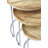Spiller 3 Piece Nest of Tables
